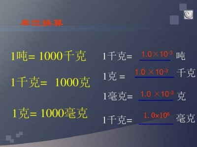 ​毫克的单位（毫克的单位是什么）