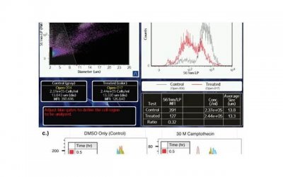 ​暗恋是一场看不到结尾的独角戏